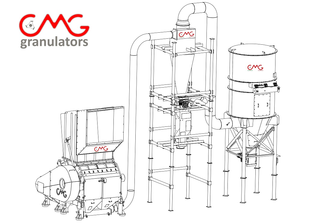 CMG Granulators EV916 Granulator with Regrind Evac System 2 1